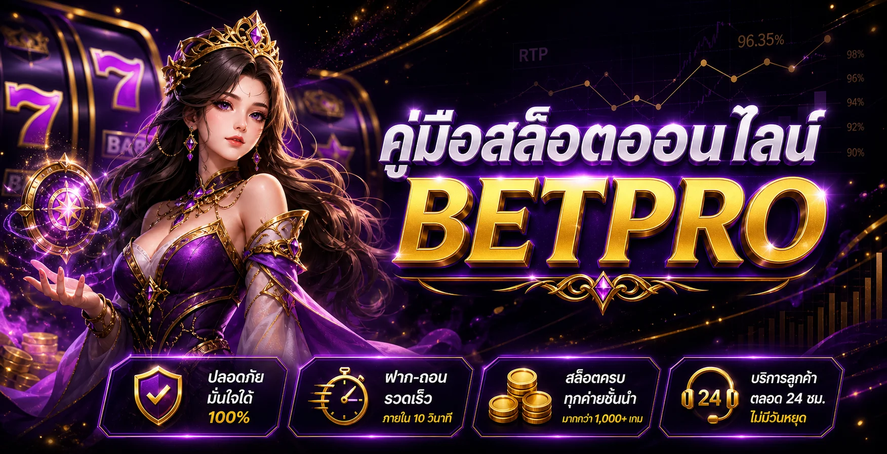 คู่มือ BETPRO สล็อตและการเลือกเกมออนไลน์